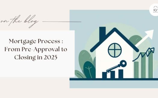 Mortgage Process Explained: From Pre-Approval to Closing in 2025